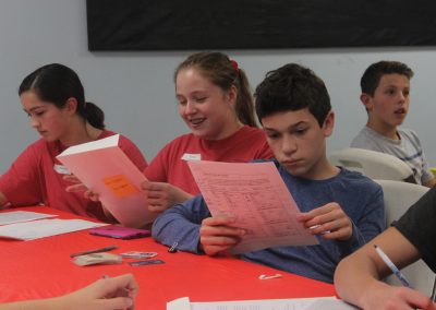 Bishop Sullivan Center Defend Against Hunger